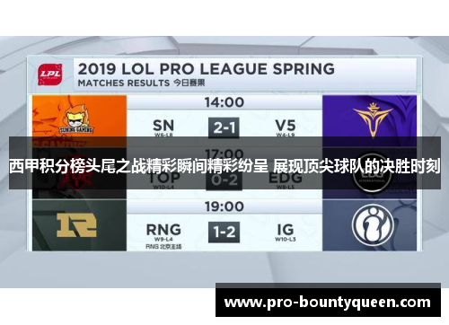 西甲积分榜头尾之战精彩瞬间精彩纷呈 展现顶尖球队的决胜时刻