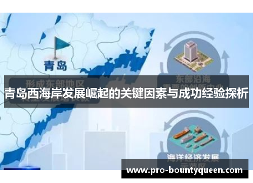 青岛西海岸发展崛起的关键因素与成功经验探析 青岛西海岸发展崛起的关键因素与成功经验探析