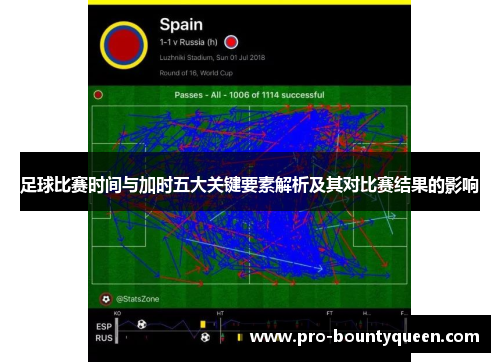 足球比赛时间与加时五大关键要素解析及其对比赛结果的影响 足球比赛时间与加时五大关键要素解析及其对比赛结果的影响
