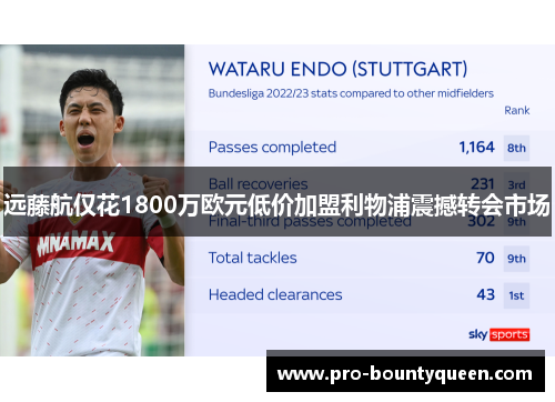 远藤航仅花1800万欧元低价加盟利物浦震撼转会市场 远藤航仅花1800万欧元低价加盟利物浦震撼转会市场